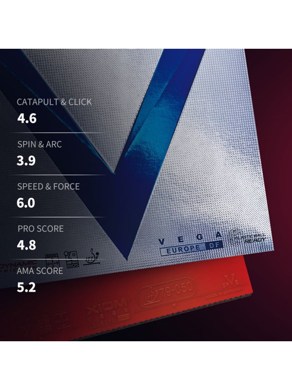 Guma Xiom Vega Euro DF